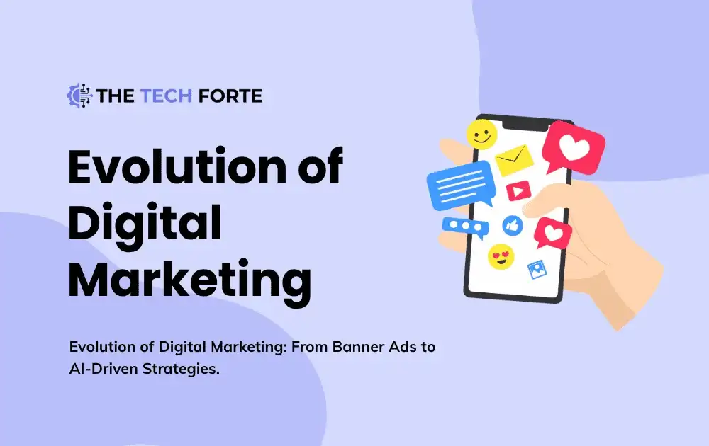 Evolution of Digital Marketing: From Banner Ads to AI-Driven Strategies